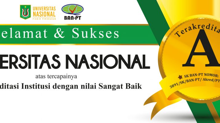 Akreditasi Universitas Nasional “A” Terakreditasi oleh BAN