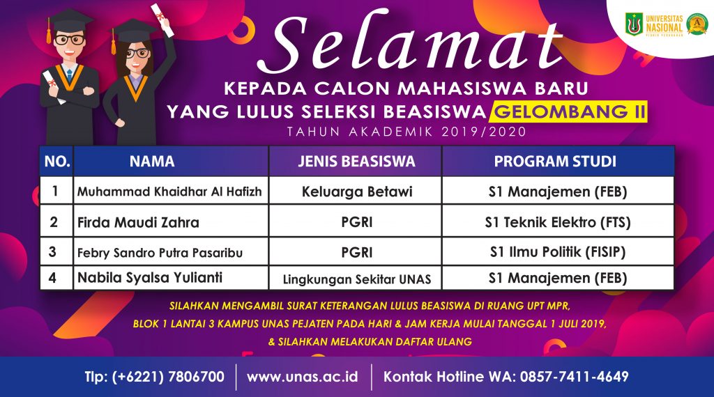 CALON MAHASISWA BARU YANG LULUS SELEKSI GELOMBANG II (SEMESTER GANJIL 2019/2020)