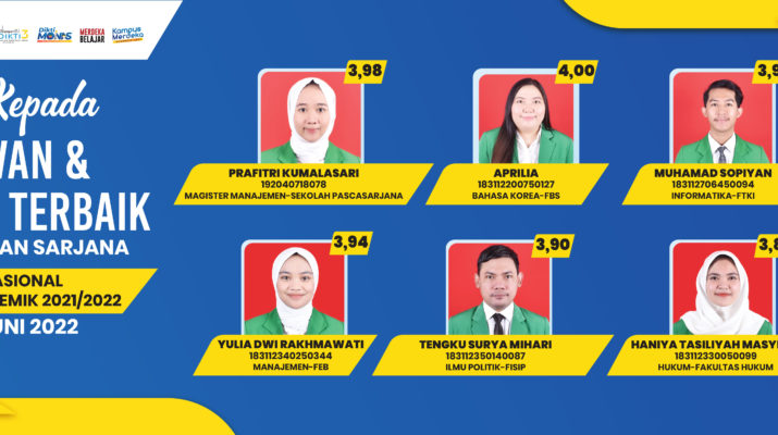 Wisudawan And Wisudawati Terbaik Pascasarjana Dan Sarjana Universitas Nasional Periode I Tahun 