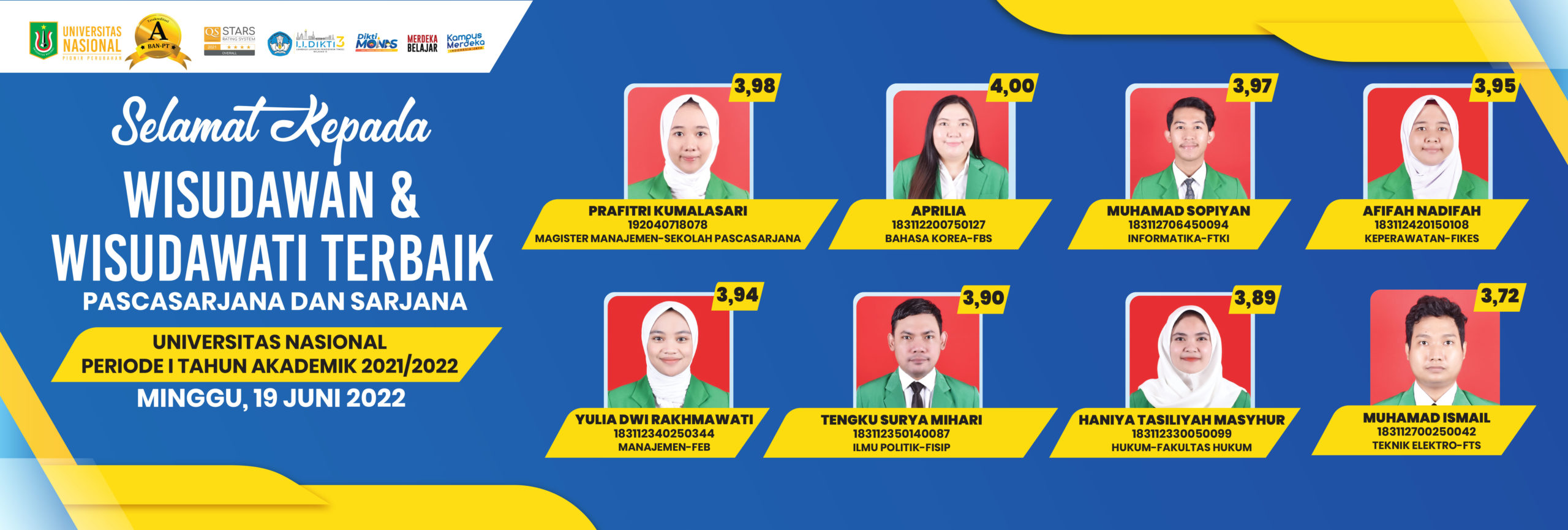 Wisudawan & Wisudawati Terbaik Pascasarjana Dan Sarjana Universitas Nasional Periode I Tahun Akademik 2021/2022