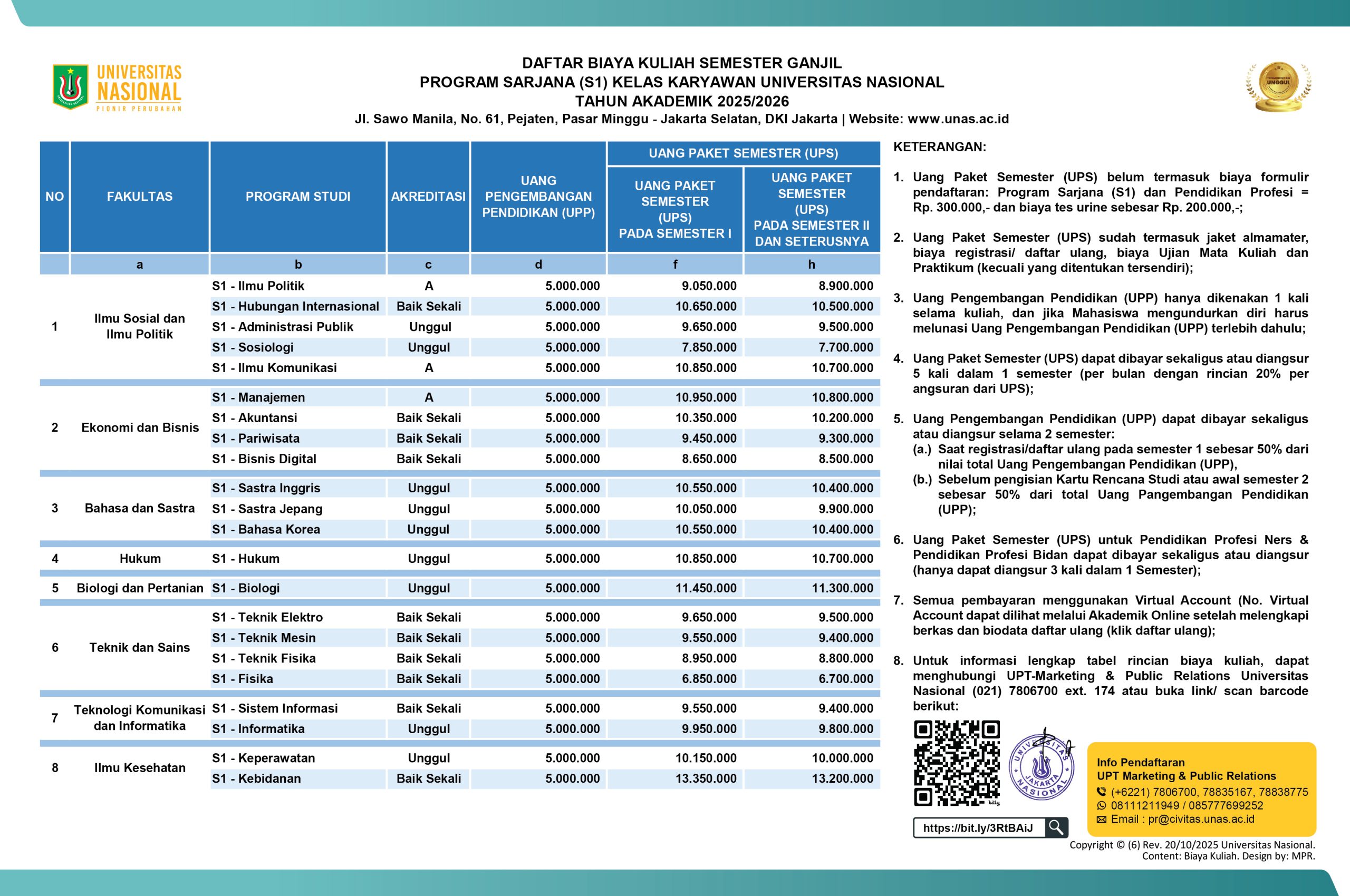 02. Kelas Karyawan Ganjil 2025-2026 (F4) (Cetakan ke-6) Rev_20-10-25-02