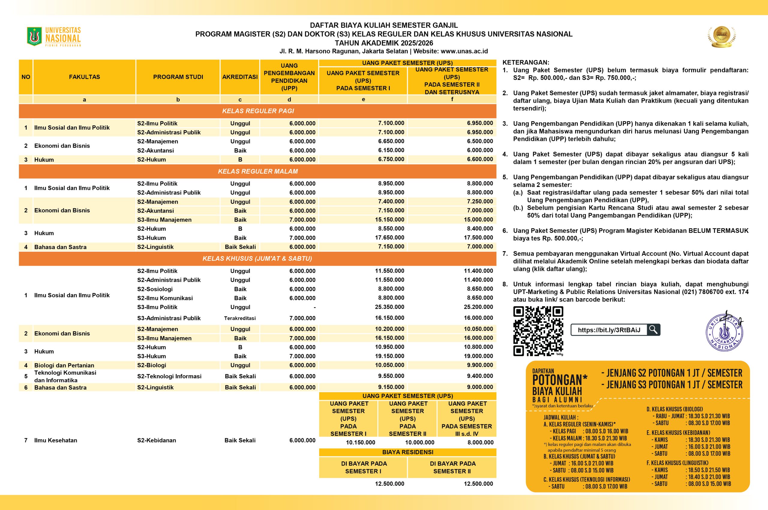 03. Program Pascasarjana Ganjil 2025-2026 (F4) (Cetakan ke-6) Rev_20-10-25-02