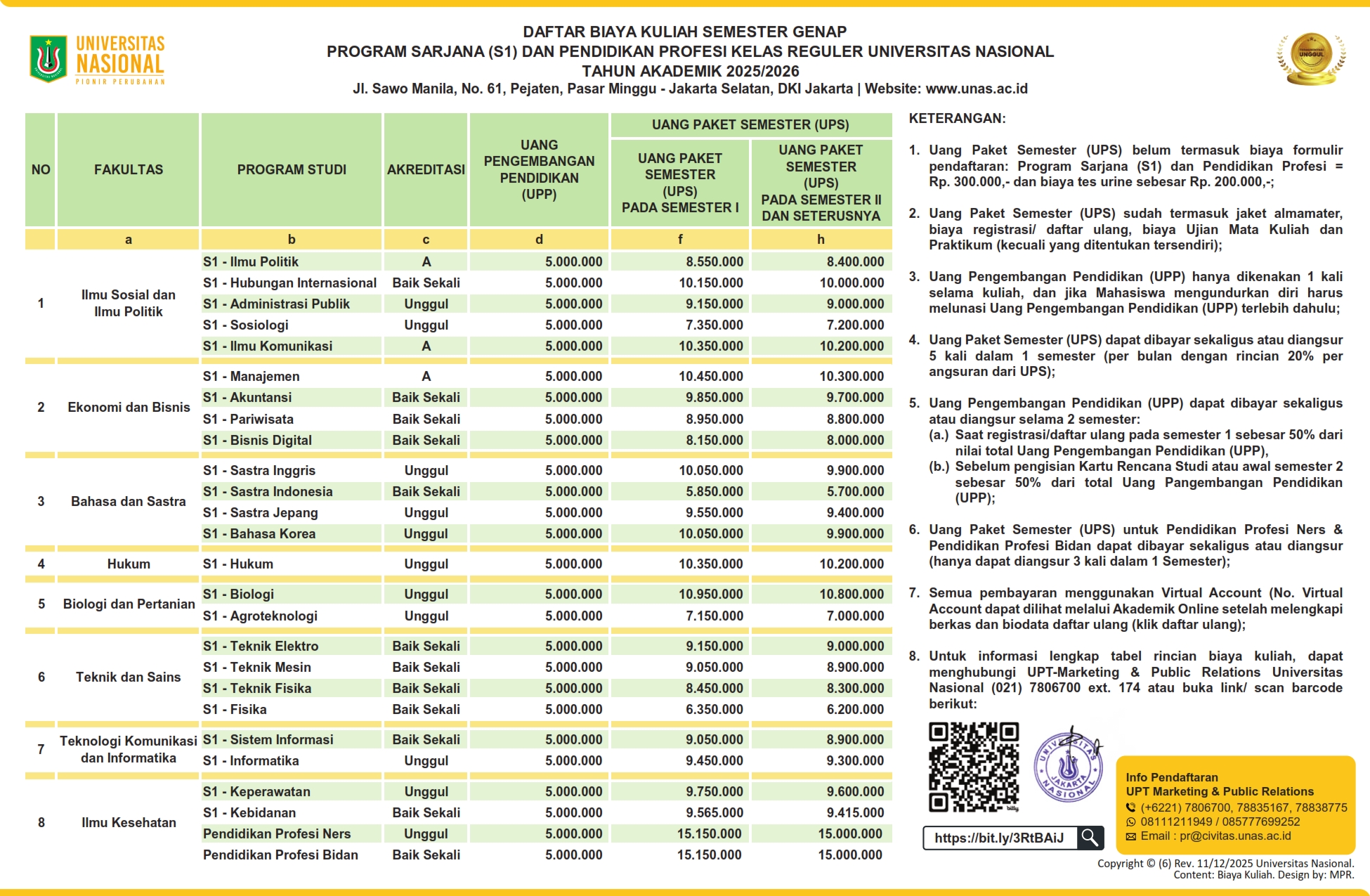 01. Kelas Reguler Ganjil 2025-2026 (F4) (Cetakan ke-6) Rev_11-12-25 (Upload)_compressed_001