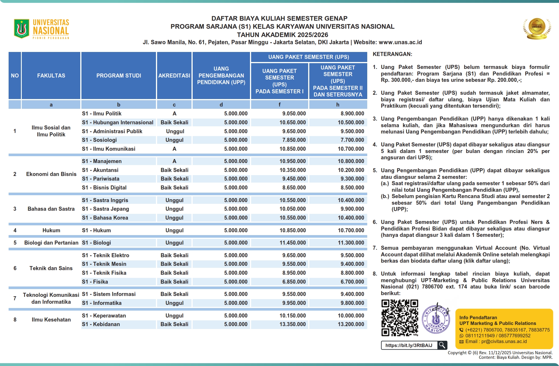 02. Kelas Karyawan Ganjil 2025-2026 (F4) (Cetakan ke-6) Rev_11-12-25 (Upload)_compressed_001