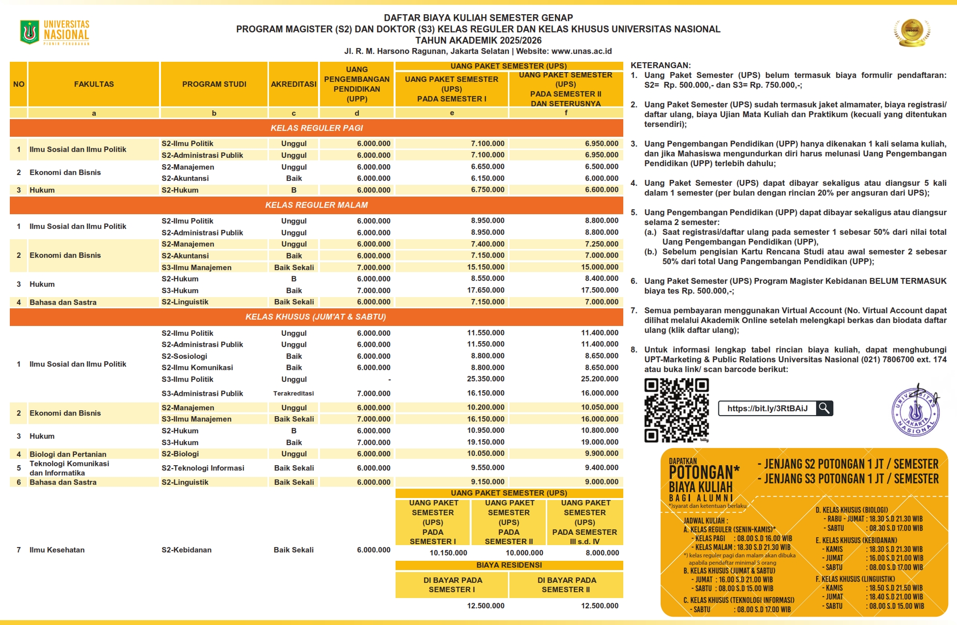 03. Program Pascasarjana Ganjil 2025-2026 (F4) (Cetakan ke-6) Rev_11-12-25 (Upload)_compressed_001